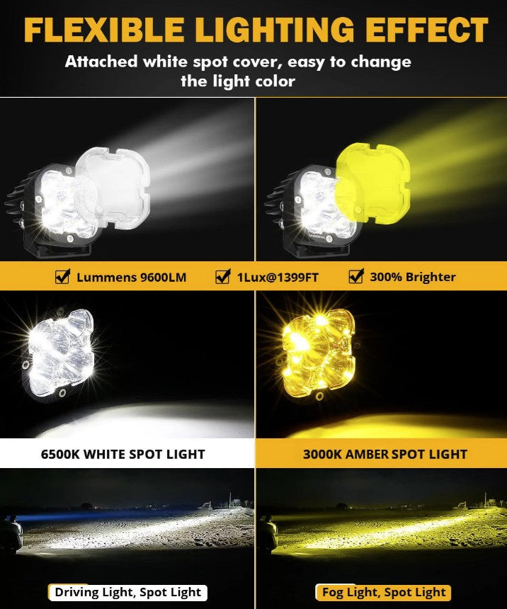 Auxbeam XP Ultra Spot 9600 LM