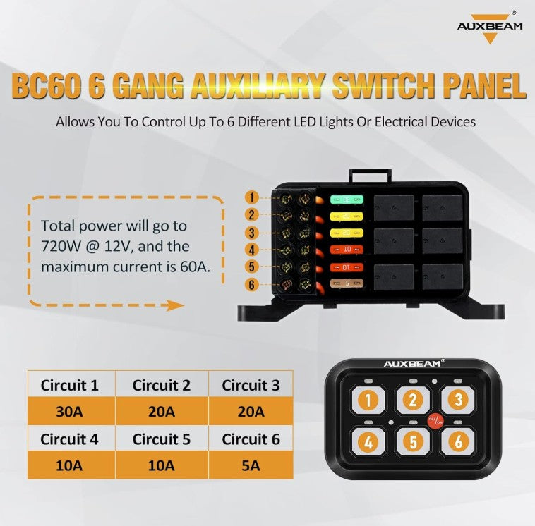 Panel de interruptores LED BC60 de 6 unidades, controlador de luces todoterreno (azul)