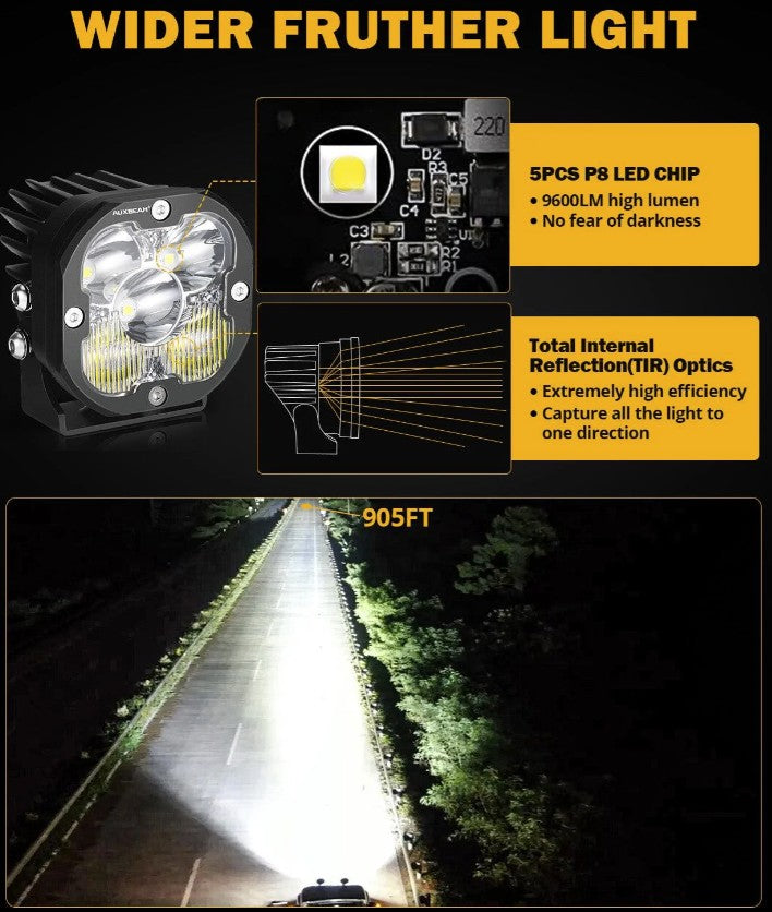Conversión de faros antiniebla Colorado ZR2 2023 + Auxbeam XP Ultra Combo 9600 LM (negro mate)