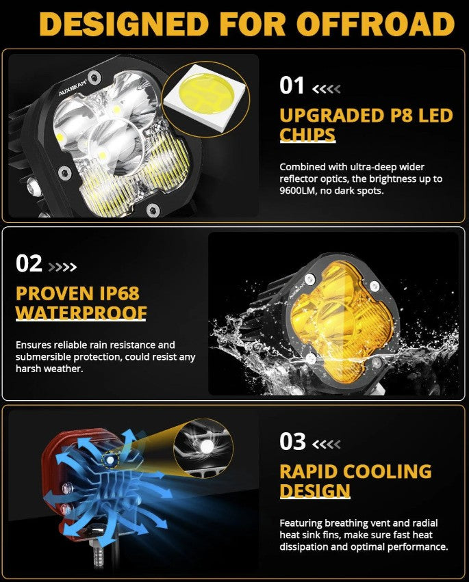 Conversión de faros antiniebla Colorado ZR2 2023 + Auxbeam XP Ultra Combo 9600 LM (negro mate)