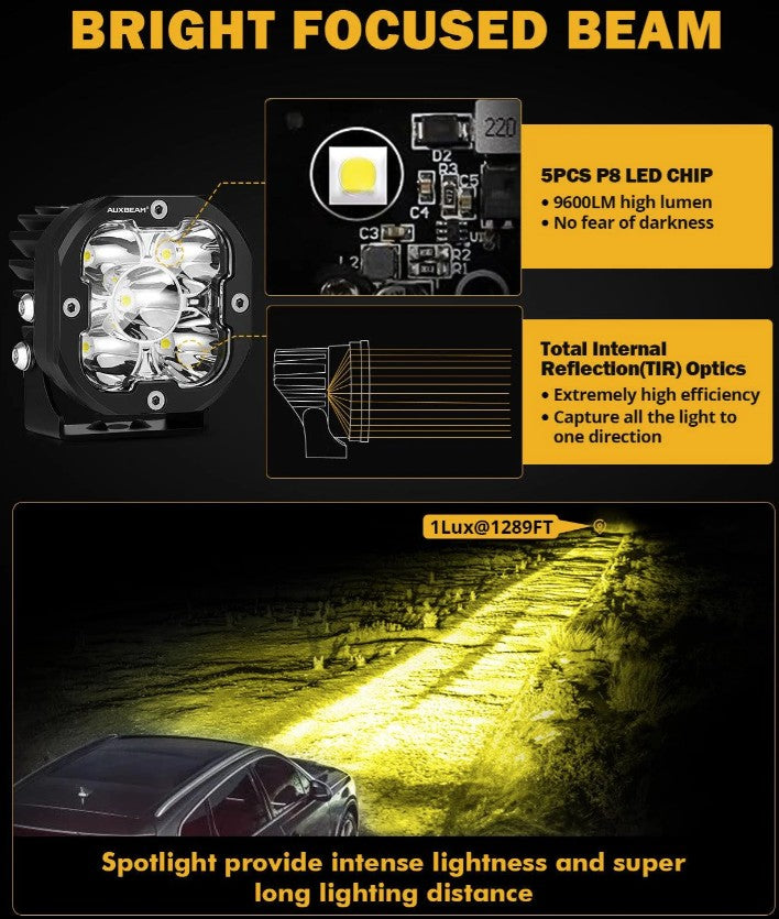 +2023 Colorado ZR2 Foglight conversion + Auxbeam XP Ultra Spot 9600 LM (Matte Black)
