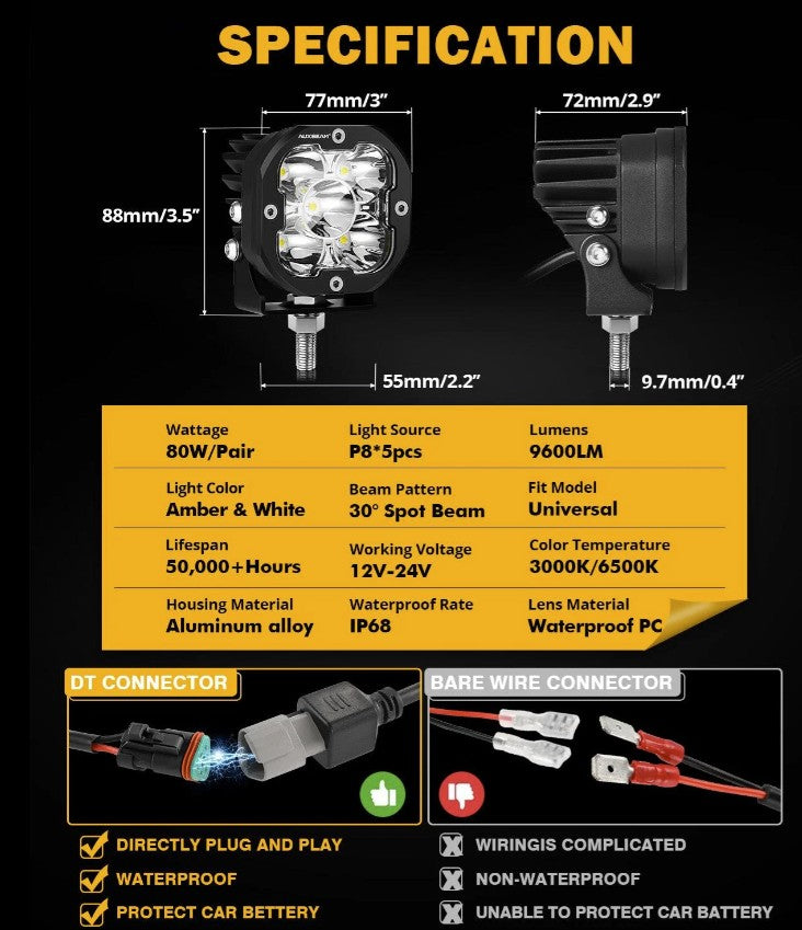 +2023 Colorado ZR2 Foglight conversion + Auxbeam XP Ultra Spot 9600 LM (Matte Black)