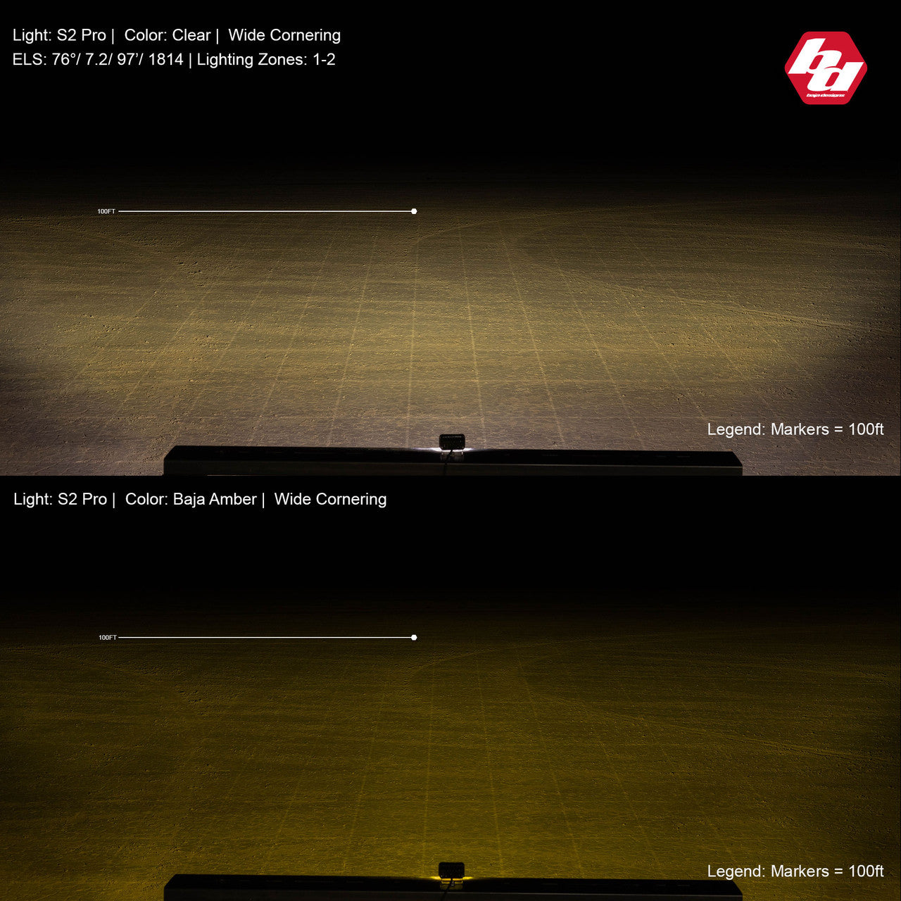 Cubierta de ventilación LED para Toyota Tundra 2022 (negro mate ASA) Baja Designs S2 + Baja Designs S2 PRO Black Light Pod Pair