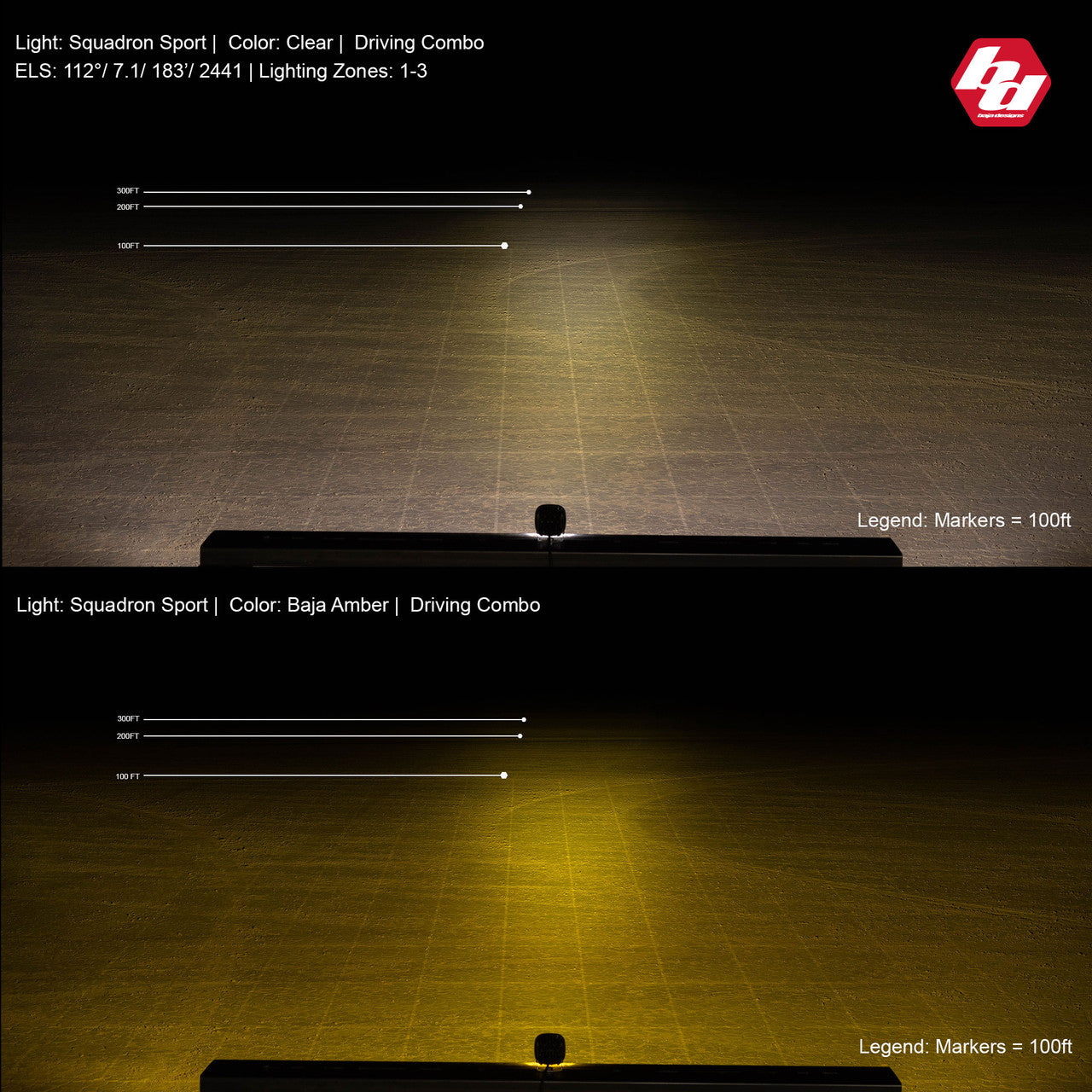 Conversión de luz antiniebla Colorado ZR2 2023 (negro mate) + par de luces auxiliares LED Squadron Sport Black