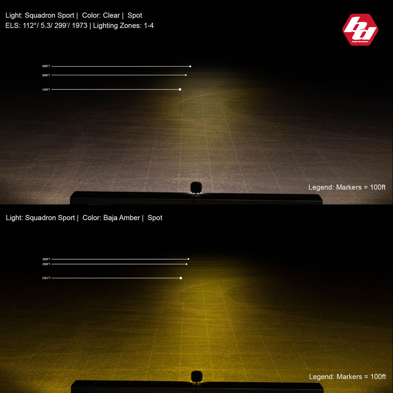 Conversión de luz antiniebla Colorado ZR2 2023 (negro mate) + par de luces auxiliares LED Squadron Sport Black