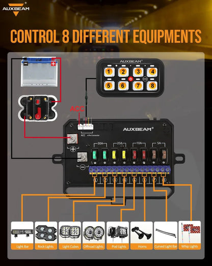 +2024 Tacoma/4Runner Switch panel mount (fit Auxbeam 8 Gang) + RGB Series 8 Gang (RA80)