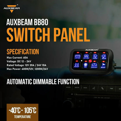 Single Series 8 Gang (BB80) LED Switch Panel Kit Automatic Dimmable Universal(Two-Sided Outlet) Blue