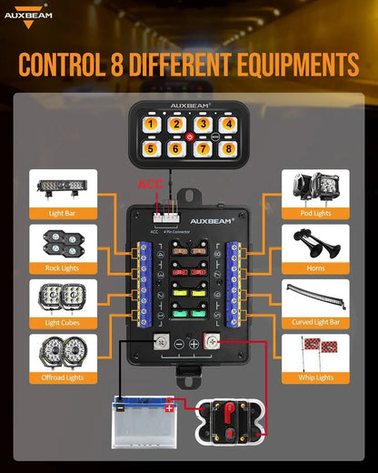 Panel de interruptores LED BC60 de 6 unidades, controlador de luces todoterreno (azul)