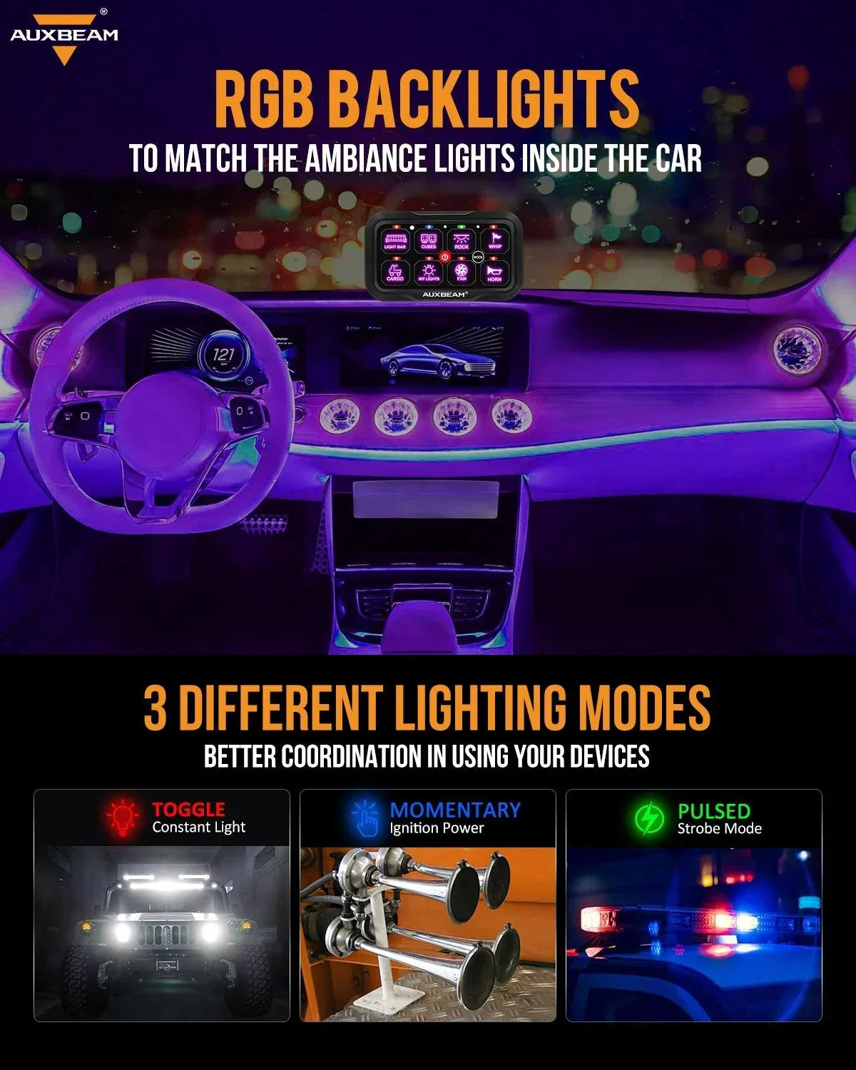 +2024 Tacoma/4Runner Switch panel mount (fit Auxbeam 8 Gang) + RC Series 8 Gang (RC-800)