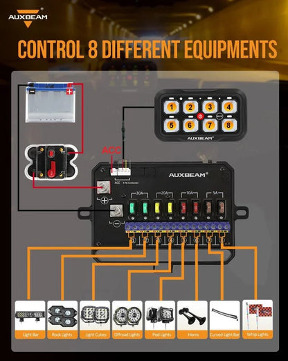 Panel de interruptores LED BC60 de 6 unidades, controlador de luces todoterreno (azul)