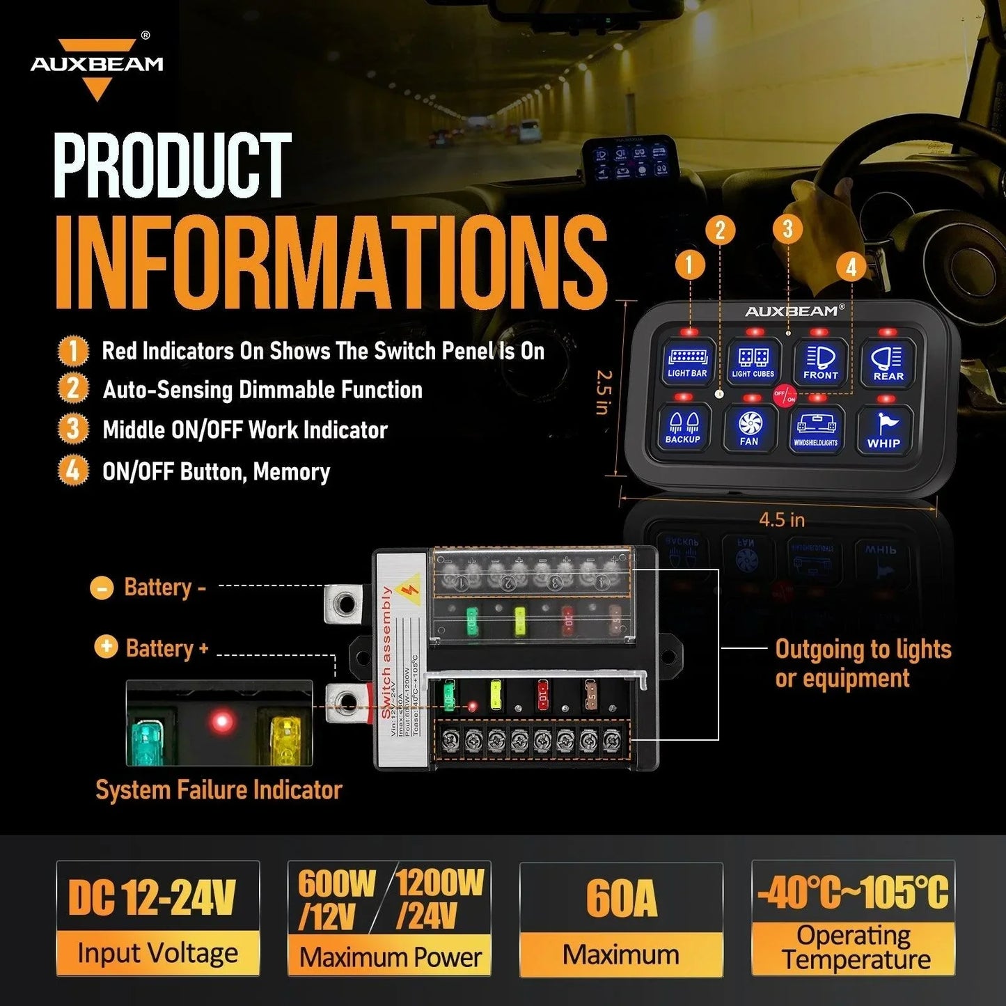 +2024 Tacoma/4Runner Switch panel mount (fit Auxbeam 8 Gang) + Single Series 8 Gang (BB80)