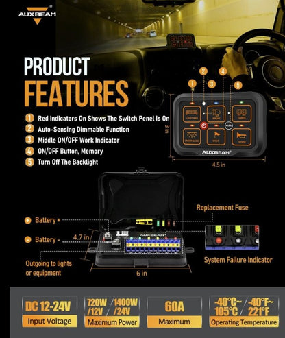 6 Gang LED Switch Panel, Off Road Light Controller RGB Series with APP