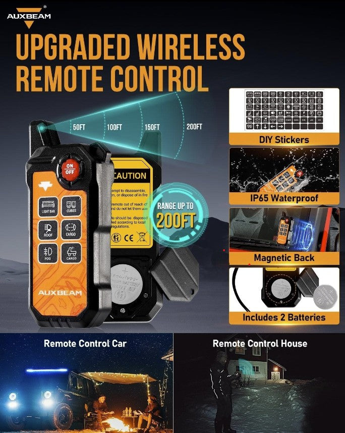 6 Gang LED Switch Panel Flat, Off Road Light Controller RGB Series with APP