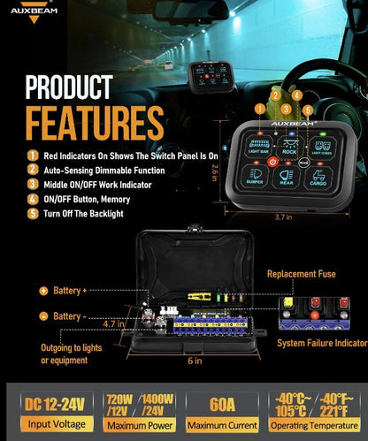 Panel de interruptores auxiliares USB-C Colorado/Canyon +2023 + Panel de interruptores LED AZULES de 6 unidades Auxbeam