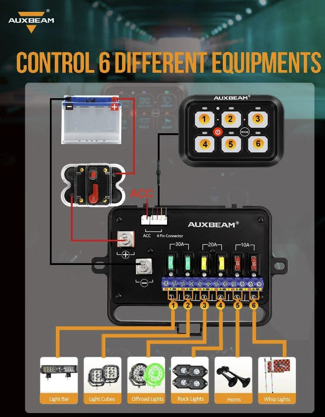 Panel de interruptores auxiliares USB-C Colorado/Canyon +2023 + Panel de interruptores LED AZULES de 6 unidades Auxbeam