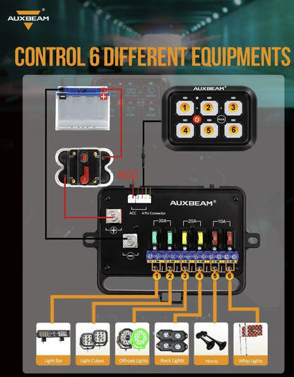 Panel de interruptores auxiliares USB-C Colorado/Canyon +2023 + Panel de interruptores LED AZULES de 6 unidades Auxbeam