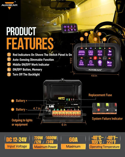 +2024 Tacoma/4Runner Switch panel mount (fit Auxbeam 8 Gang) + RC Series 8 Gang (RC-800)