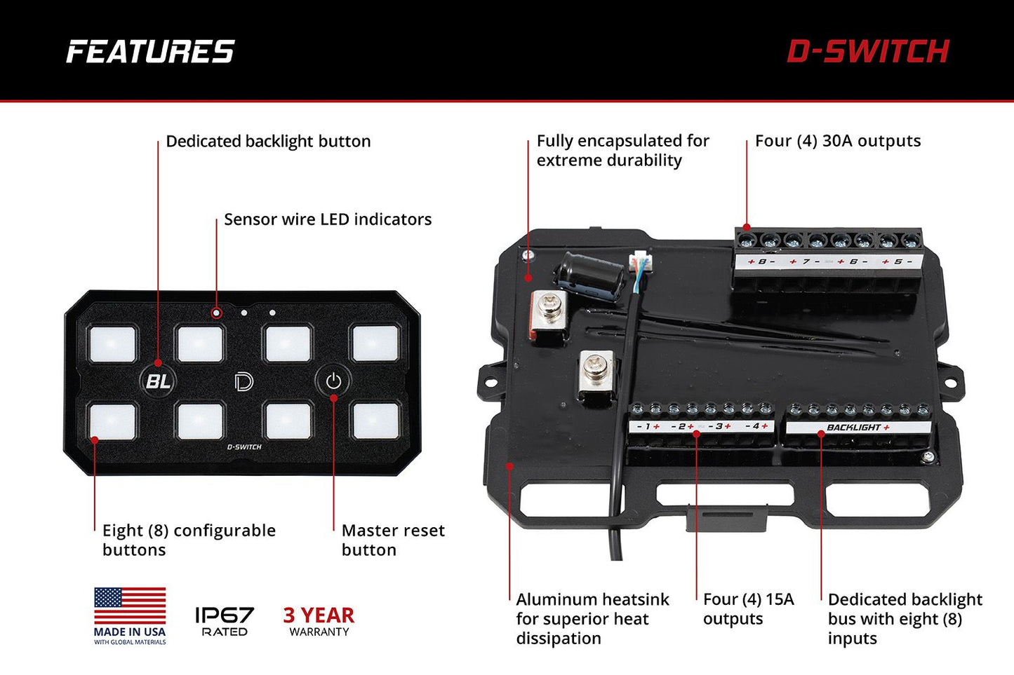 Cápsula LED estándar C2 2.0 SAE/DOT MAX (par)