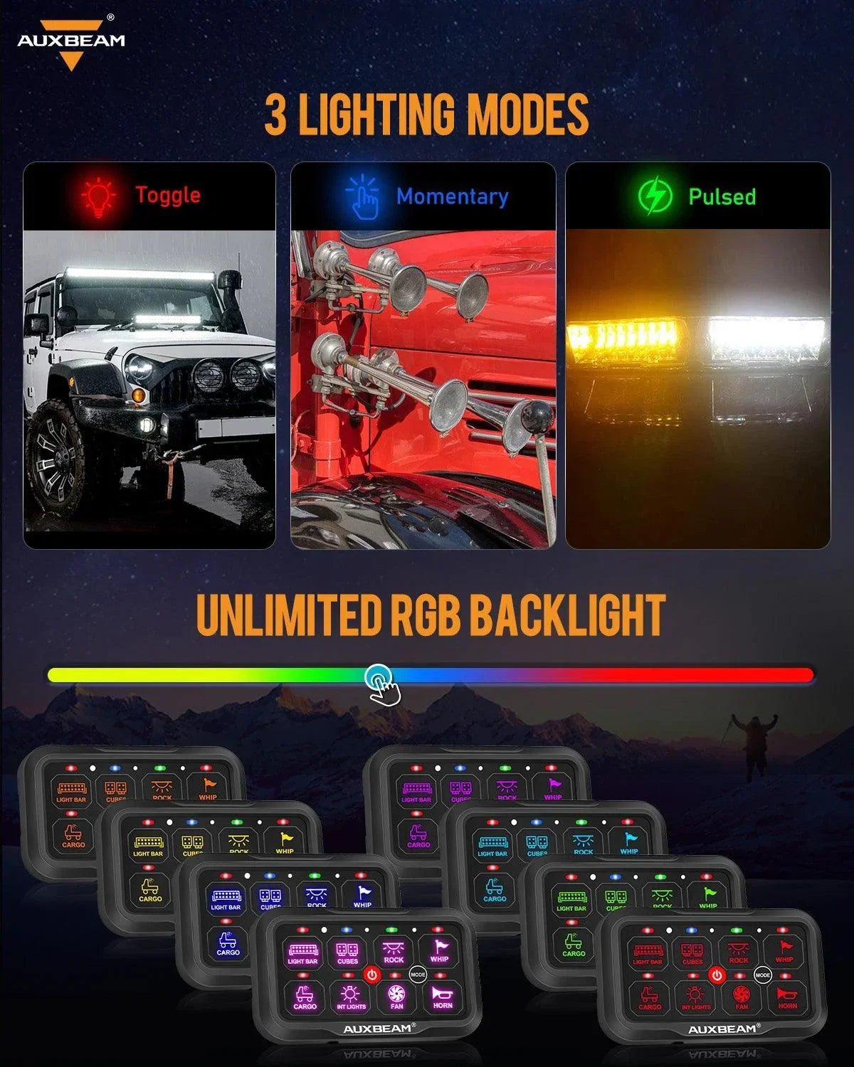 8 Gang (AC-800) RGB Switch Panel with APP&Remote Control, Toggle/ Momentary/ Pulsed Mode Supported(One-Side Output)