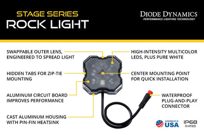 +2024 Colorado/Canyon Mirror Puddle light Diode Dynamics + Rock lights pair RGB